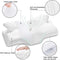 Elviros Cervical Memory Foam Pillow for Neck and Shoulder Pain - WHITE Like New