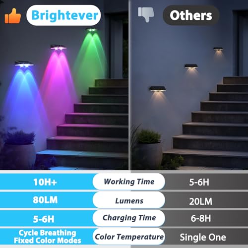 BRIGHTEVER SOLAR FENCE LIGHTS OUTDOOR 12-PACK HSG-1836-6RBG - BLACK - Like New