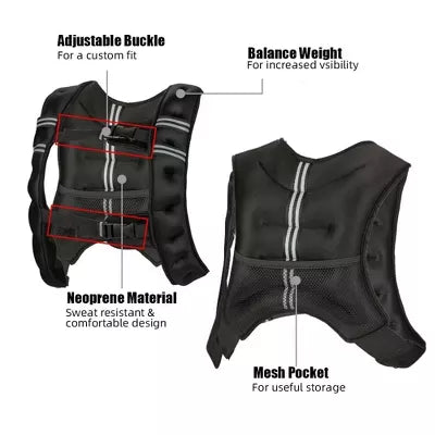 ALL IN MOTION WEIGHT VEST, 25LBS - BLACK - Like New