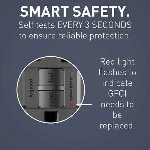 Radiant Spec Grade 15/20A Tamper Res Self Test GFCI 2097BKCCD12 - Brown - Like New