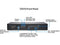 SonicWall TZ570 Firewall (Gen 7) w/ Secure Upgrade Plus (3-Year Advanced
