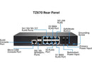 SonicWall TZ670 Network Security Appliance and 2YR Secure Upgrade Plus Advanced