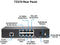 SonicWall TZ370 TotalSecure 1YR Threat Edition (02-SSC-7281)