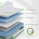 NOVILLA MATTRESS QUEEN 12 INCH 5-ZONE HYBRID MATTRESS MEMORY FOAM GREEN - Like New