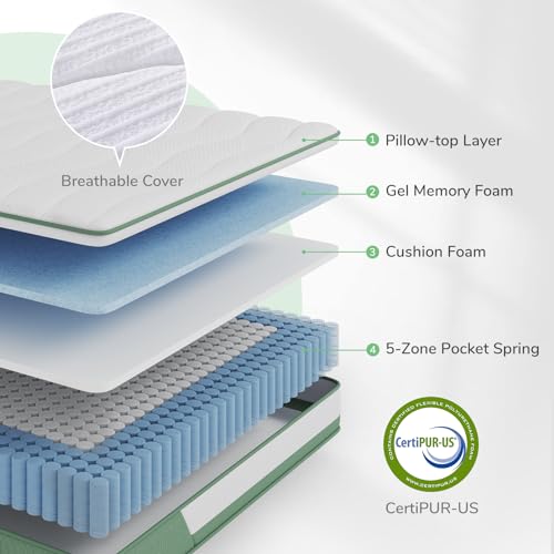 NOVILLA MATTRESS QUEEN 12 INCH 5-ZONE HYBRID MATTRESS MEMORY FOAM GREEN - Like New