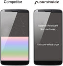 Supershieldz (2 Pack) Designed for Cat S60 Tempered Glass Screen Protector - Brand New