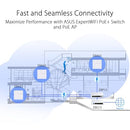 ASUS ExpertWiFi EBG15 Gigabit VPN Wired Router, up to 3 WAN ethernet Ports /USB - Like New