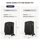 TRAVELPRO VERSAPACK+/ COMPACT CARRY-ON EXPANDABLE SPINNER - BLACK - Brand New