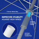 BLUU 7FT Beach Portable Sunshade Umbrella SPF60+ Sand Anchor Blue B09N742MZ2 - Like New
