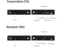 SIIG 1 to 4 Full HD Wireless HDMI Extender with Loopout & IR Kit CE-H27611-S1