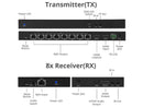 SIIG 1x8 HDMI Splitter Over Cat6 Extender with Loopout, IR, ARC & RS-232