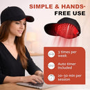 AUARWOOD LLLT LASER HAIR GROWTH CAP, 650nm Red Light Therapy, ONE SIZE - BLACK - Like New