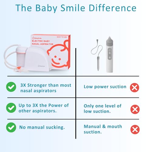 BABYSMILE BABY NASAL ASPIRATOR BPA FREE - WHITE - Like New