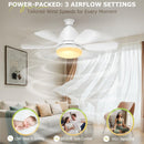 ZYXRONA SOCKET FAN LIGHT REMOTE 20" 30W DIMMABLE LED 3 COLORS - WHITE - Like New