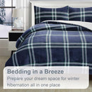 Swift Home Luxurious Ultra-Soft Flannel Plush Plaid & Sherpa 3 Piece - Navy - Like New