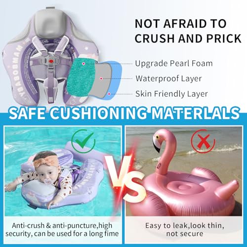 NEWONE MAMBOBABY FLOAT BABY SUPPORTED BABY SWIMMING FLOAT - UNICORN - Like New