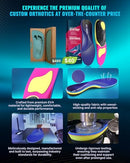 High Arch Support Plantar Fasciitis Insoles: Heavy Duty Shoe Inserts for Women - Like New