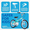 ROYALBABY FORMULA KIDS BIKE BOYS GIRLS 20 WHEEL BICYCLE WITH KICKSTAND TEAL - Like New