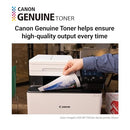 CANON GENUINE 069 BLACK TONER CARTRIDGE COMPATIBLE WITH MF753CDW - BLACK - Like New