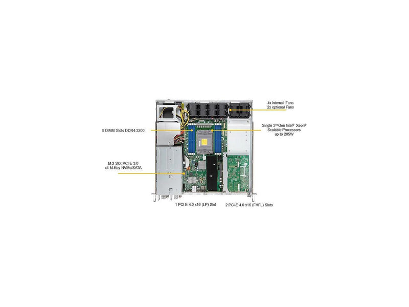SUPERMICRO SYS-110P-FDWTR 1U Rackmount Server Barebone, for Customized Please