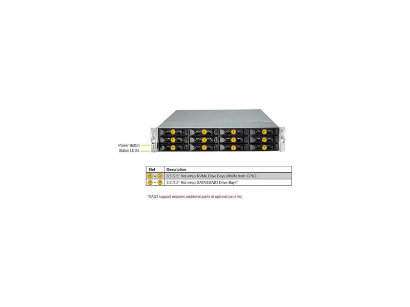 SUPERMICRO AS -2024S-TR 2U Rackmount Server Barebone without Heat Sinks