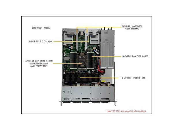 Supermicro UP SuperServer 1U SYS-111C-NR Server Barebone ,Single Socket E