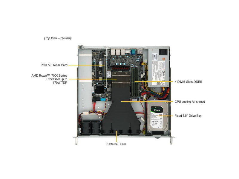 Supermicro Mainstream A+ Server AS -1015A-MT Server Barebone, Single Socket AMD