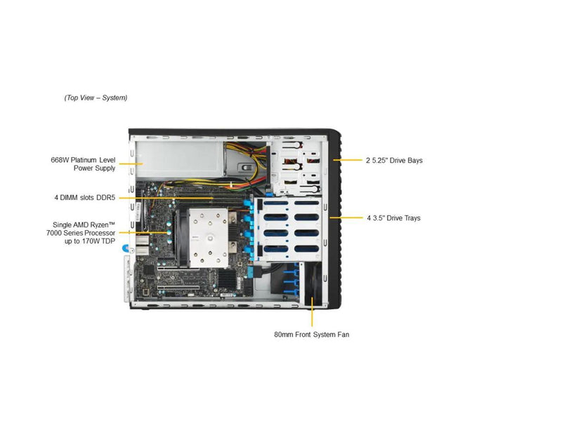 Supermicro AS -3015A-I Barebone, AMD Ryzen™ 7000 series processors, 4x Dual