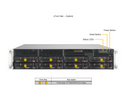 Supermicro Mainstream A+ Server AS -2015A-TR, 2U UP Mainstream with up to 8