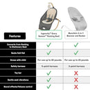 Ingenuity Every Season 2-in-1 Baby Rocker Seat, WESLEY (Grey) - Like New
