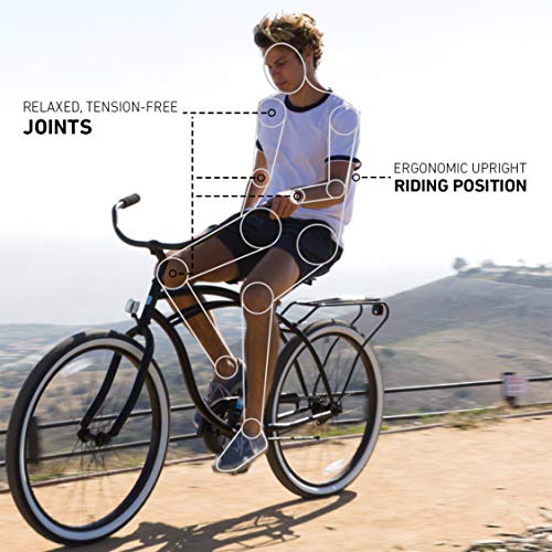 SIXTHREEZERO AROUND THE BLOCK MEN'S BEACH CRUISER BIKE REAR RACK MATTE BLACK - Like New