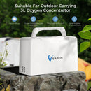 VARON PORTABLE OXYGEN CONCENTRATOR FOR TRAVEL & OUTDOORS - WHITE - Like New
