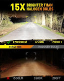 TERMITOR 9005 9006 LED BULBS, 100,000LM 85000+ Hours, Z10-2PK - White - Like New