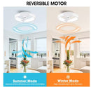 PARROT UNCLE 19 IN. INDOOR INTEGRATED LED WHITE LOW PROFILE CEILING FAN - WHITE - Like New