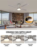 NEWHCTE 52" Ceiling Fans Lights & Remote Dimmable 3 Color Lights & 6 Speed - Brand New