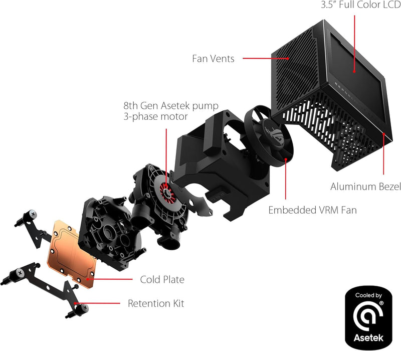 ASUS ROG Ryujin III 360 All-in-one Liquid CPU Cooler with 360mm Radiator - Black Like New