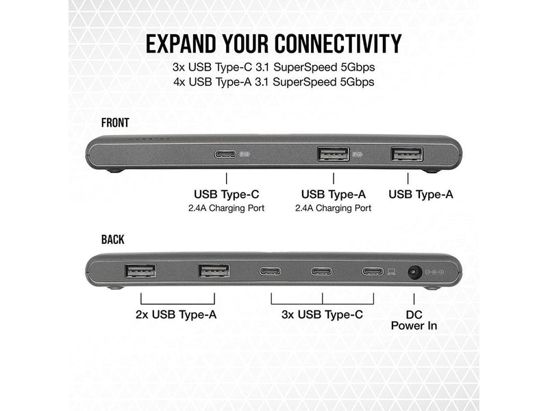 Corsair USB100 7-Port USB-C/USB-A Expansion Hub - 3X USB Type-C Ports - 4X USB