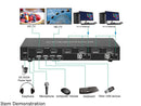 KVM BYTECC KVM-DP201K R