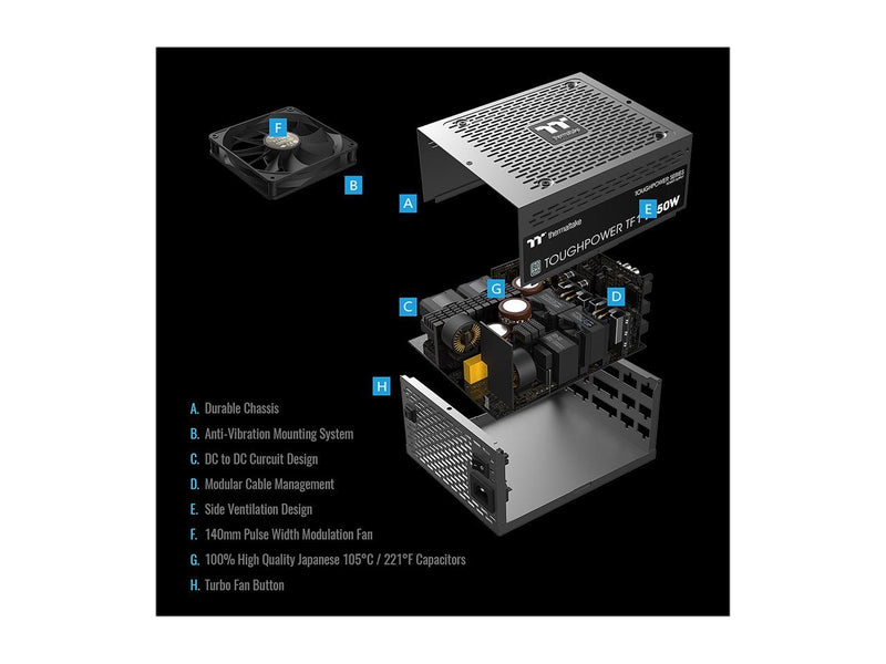 Thermaltake Toughpower TF1 1550W 80+ Titanium Analog Controlled SLI &