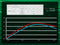 Rosewill SMG650 80 Plus Gold Certified 650W Fully Modular Power Supply | ATX,