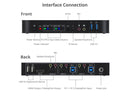 SIIG CE-KV0C11-S1 2x1 DisplayPort 4K KVM USB 3.0 Switch with Remote Control