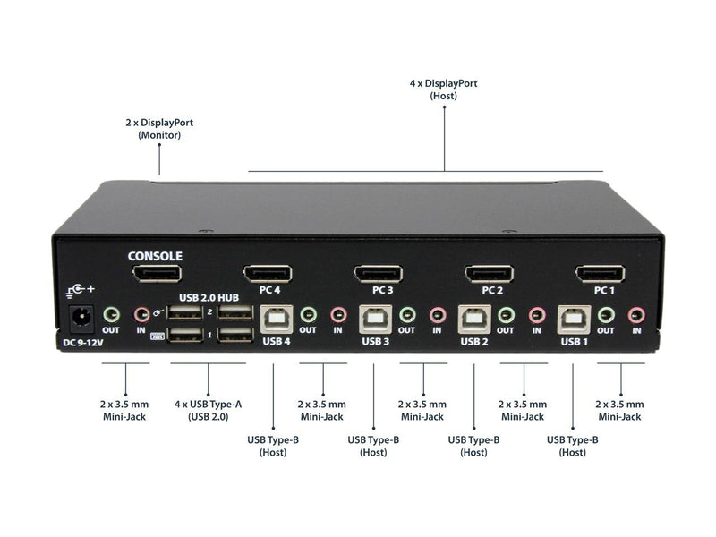 StarTech.com SV431DPUA 4 Port USB DisplayPort KVM Switch with Audio