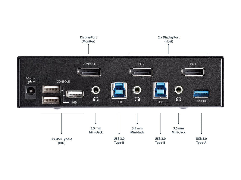 StarTech.com SV231DPU34K KVM