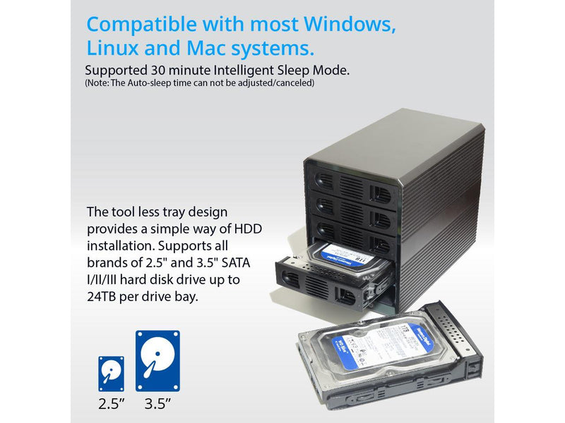 5 Bay USB 3.2 Type-C 10Gbps Daisy-Chain Hard Drive Enclosure DAS, Support 120TB