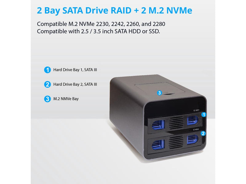 USB 3.2 (10Gbps) Type-C 2 Bay 2.5 Inch and 3.5 Inch SATA Hard Drive + 2 Bay M.2