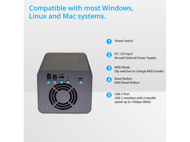 USB 3.2 (10Gbps) Type-C 2 Bay 2.5 Inch and 3.5 Inch SATA Hard Drive + 2 Bay M.2