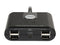 ATEN US224 2-Port USB Peripheral Sharing Device