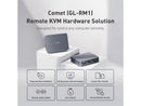 GL.iNet Comet (GL-RM1) Remote KVM Over Internet, 4K@30Hz Tailscale