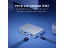 GL.iNet Comet PoE (GL-RM1PE) Remote KVM Control Over Internet - PoE/Type - C