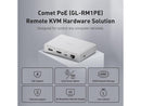 GL.iNet Comet PoE (GL-RM1PE) Remote KVM Control Over Internet - PoE/Type - C